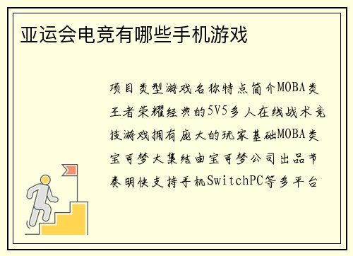 亚运会电竞有哪些手机游戏